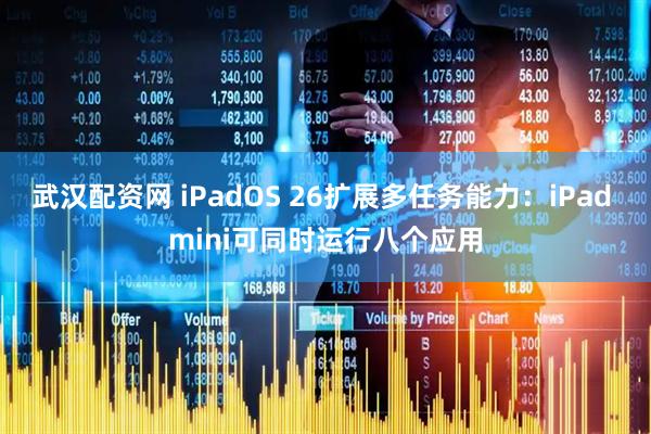 武汉配资网 iPadOS 26扩展多任务能力:iPad mini可同时运行八个应用