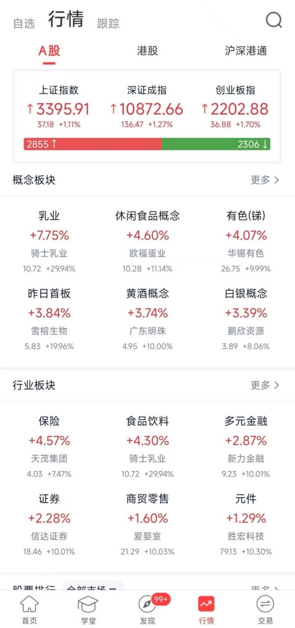 配资加杠杆 工商银行升级回购服务，银行加码黄金变现渠道