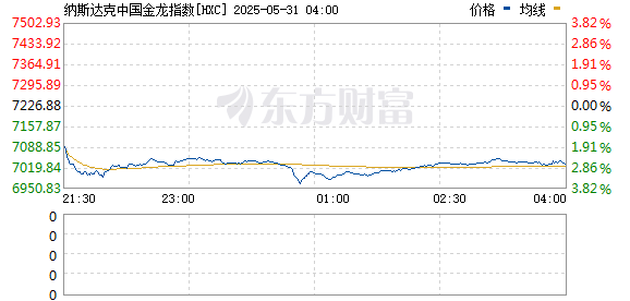 R图 HXC_0