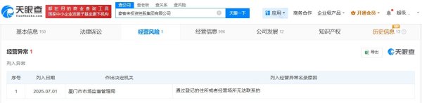 配资导航网 豪客来投资控股集团经营异常